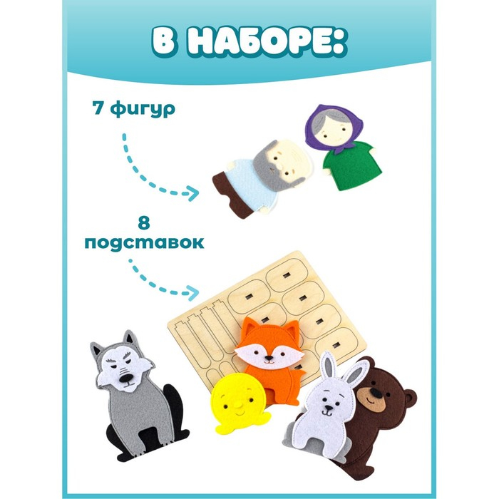 Пальчиковый театр «Колобок» Пальчиковый театр «Колобок»