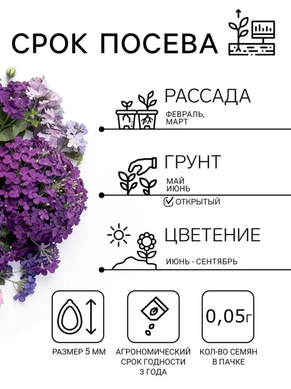 Семена цветов Лобелия &laquo;Император Вильям&raquo;, 0.05 г, однолетник, &laquo;Аэлита&raquo;