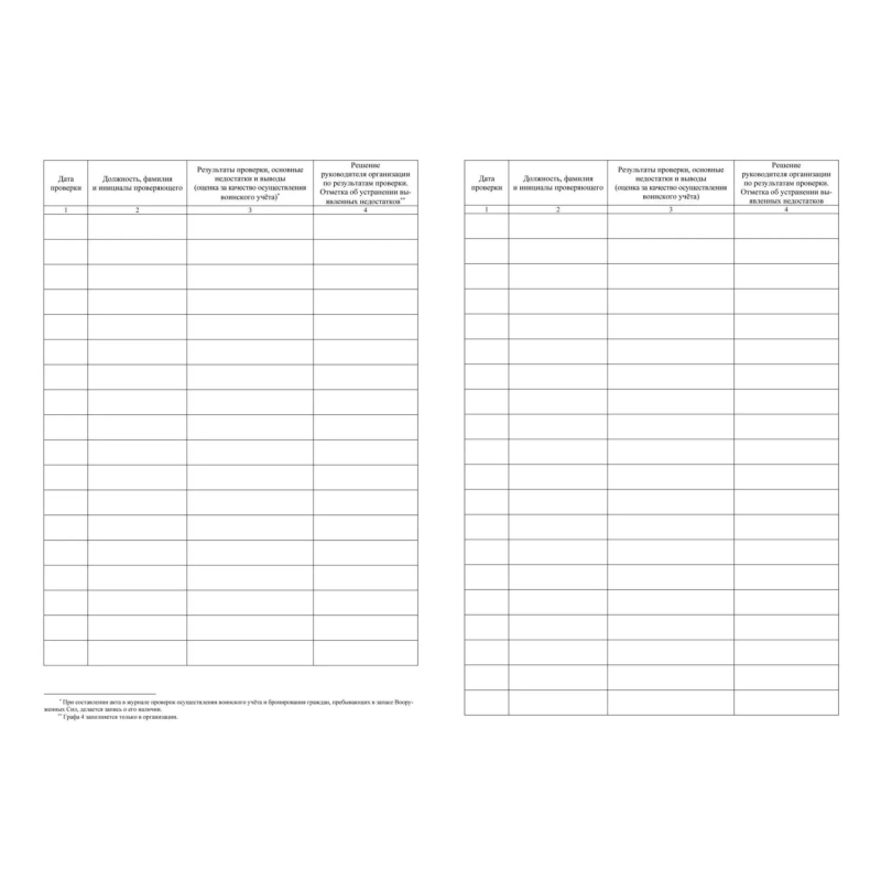 Журнал пров.осуществ.воин.учета и брониров.граждан,в запасе ВС РФ, А4,64стр