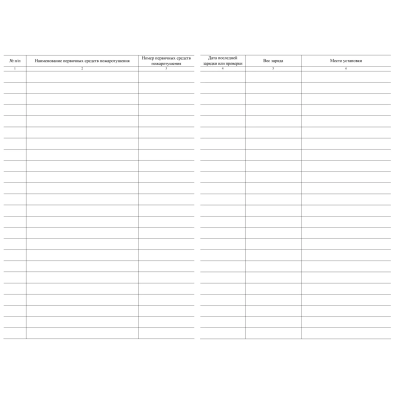 Журнал учета первичных средств пожаротушения  КЖ 443