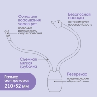 Аспиратор назальный с отводной трубкой «Совушка», цвет голубой