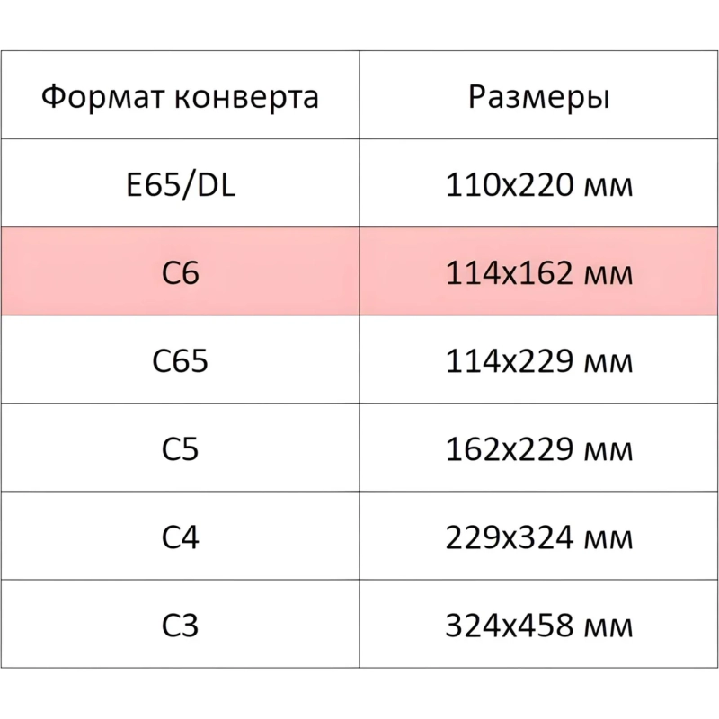Конверт белый С6 декстрин 114х162 80г Рос 1000шт/ уп