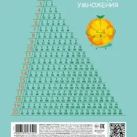 Тетрадь 18л А5ф клетка 60-65г/кв.м на скобе Обл. мел.картон 5 диз.в блоке скругл.углы