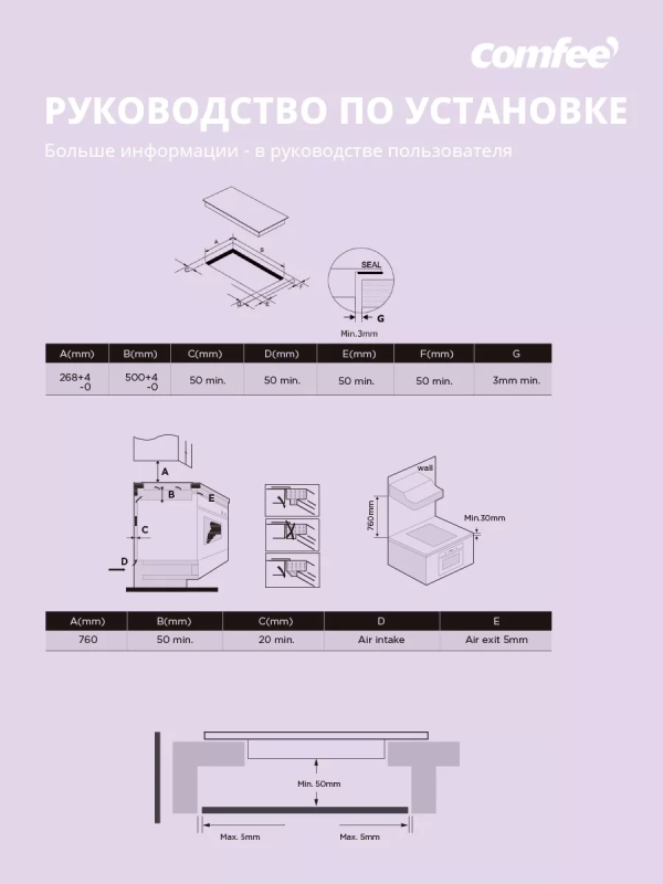 Индукционная варочная панель CIH311, 2 конфорки, зона flex Индукционная варочная панель CIH311, 2 конфорки, зона flex