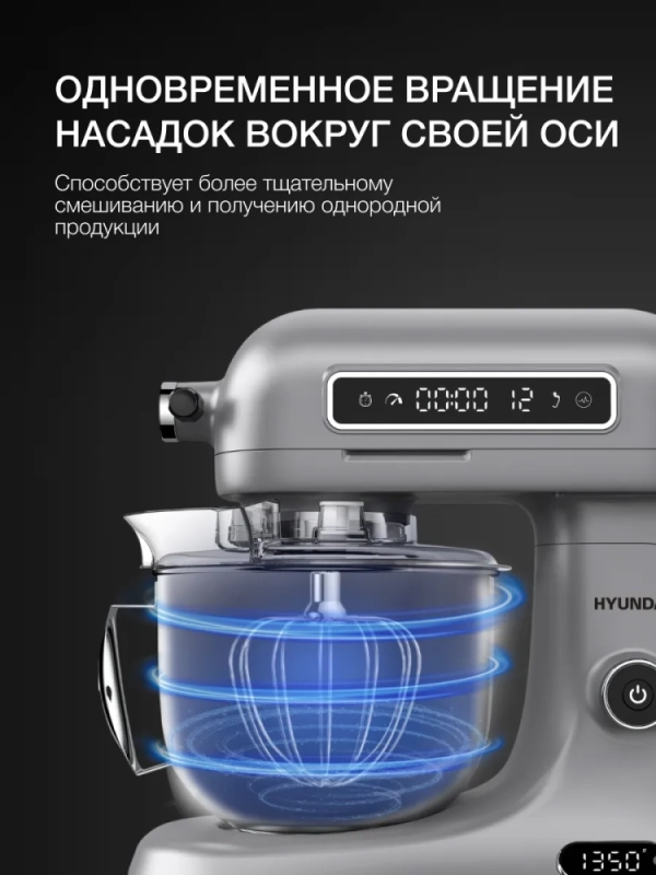 Миксер планетарный HYM-S8551