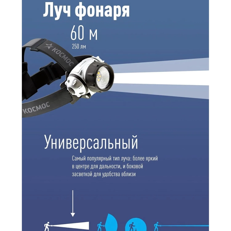 Фонарь светодиодный КОС-Н19, 7 светодиодов