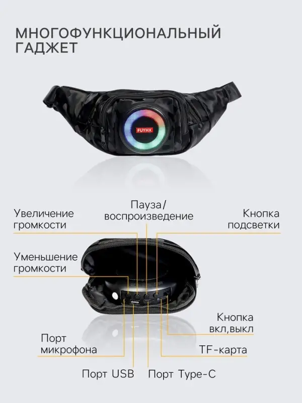 Портативная колонка - сумка LAB-85, 10 Вт, 2500 мАч, с подсветкой, поддержка карты памяти, чёрная
