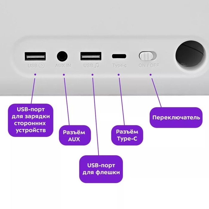 Часы-будильник Kitfort КТ-3702, электронные, беспроводная зарядка, колонка, от АКБ, белые Часы-будильник Kitfort КТ-3702, электронные, беспроводная зарядка, колонка, от АКБ, белые