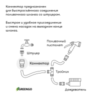 Коннектор, 1/2" (12 мм), быстросъёмное соединение, рр-пластик, МИКС, Greengo