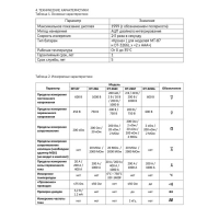 Токовые клещи ТУНДРА, 266C, ACV/DCV, ACA, 200-2МΩ, изоляции 20-2000MΩ, 0-750°C