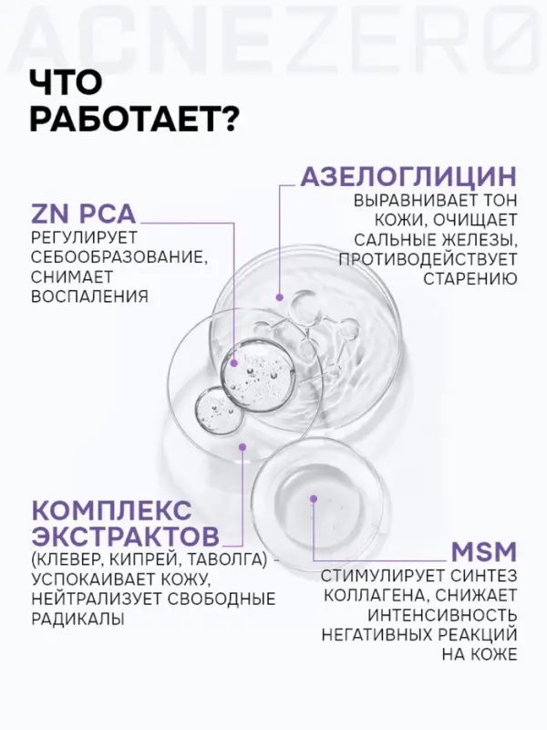Сыворотка ночная интенсивная «Акнестоп» для проблемной кожи лица, 30 мл Сыворотка ночная интенсивная «Акнестоп» для проблемной кожи лица, 30 мл
