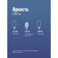 Лампа светодиодная КОСМОС HWLED 80W 220V E27 6500K, переходник на Е40