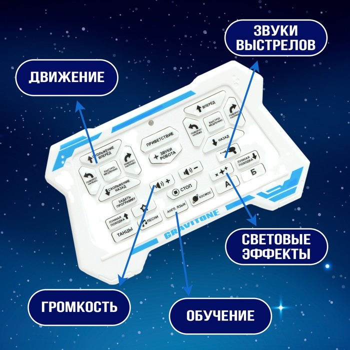 Робот радиоуправляемый IQ BOT GRAVITONE, русское озвучивание, цвет серый