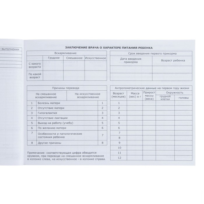 Медицинская карта ребенка Форма №112/у, 80 листов, Коты аристократы Медицинская карта ребенка Форма №112/у, 80 листов, Коты аристократы