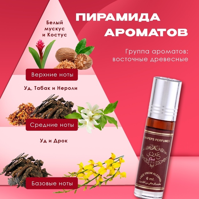 Духи масляные женские Alsrev, 6 мл Духи масляные женские Alsrev, 6 мл