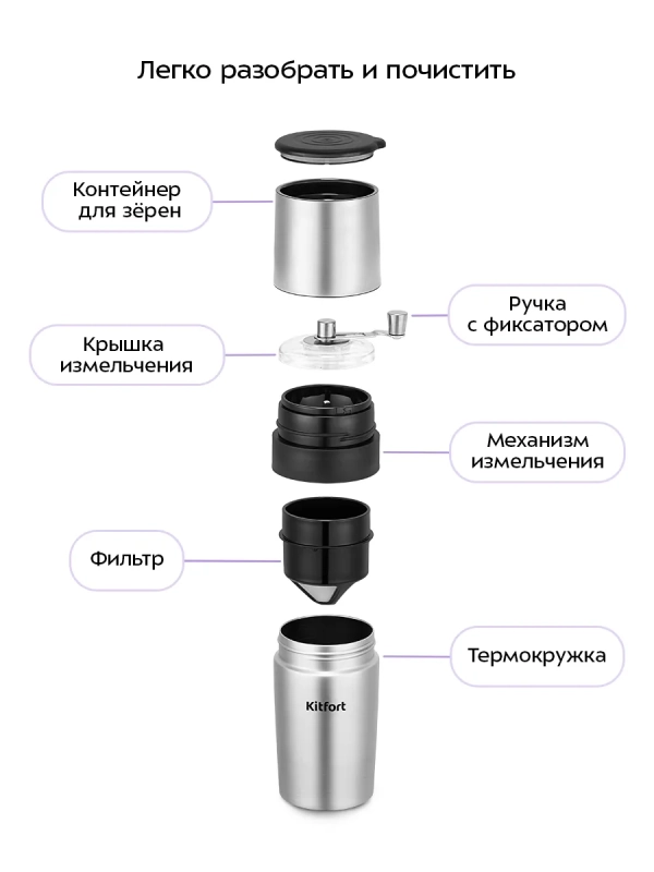 Ручная кофемолка  Ручная кофемолка "3 в 1" жерновая для кофе KT-7533