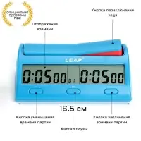Электронные шахматные часы LEAP FIDE PQ9912, пластик, точность хода