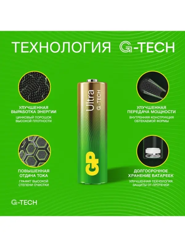 Батарейка алкалиновая GP Ultra, AA, LR6-2BL, 1.5 В, блистер, 2 шт.