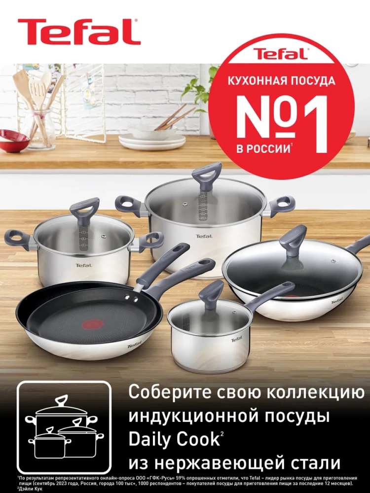 Сковорода Daily Cook 24 см с антипригарным покрытием