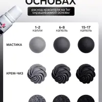 Краситель пищевой S-gel, концентрат универсальный, черный бархат, 10 мл