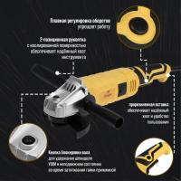 УШМ ТУНДРА, обрезиненная рукоятка, 1000 Вт, 11000 об/мин, 125 мм