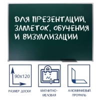 Доска магнитно-меловая, 90х120 см, ЗЕЛЁНАЯ, Calligrata СТАНДАРТ, в алюминиевой рамке, с полочкой