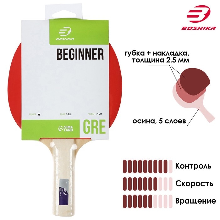 Ракетка для настольного тенниса BOSHIKA Beginner 1*, для любителей, накладка 1.5 мм, прямая ручка Ракетка для настольного тенниса BOSHIKA Beginner 1*, для любителей, накладка 1.5 мм, прямая ручка