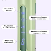 Электрошвабра для мытья полов КТ-5216 - 50 Вт Электрошвабра для мытья полов КТ-5216 - 50 Вт