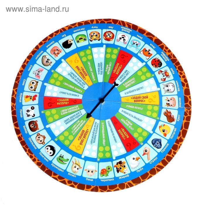 Настольная игра «Угадай, кто ты» Настольная игра «Угадай, кто ты»