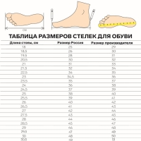 Стельки для обуви, универсальные, амортизирующие, р-р RU до 43 (р-р Пр-ля до 46), 27,5 см, пара, цвет чёрный