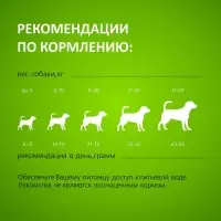Лакомство TitBit для собак Колбаса Пармская, для всех пород, 350 г