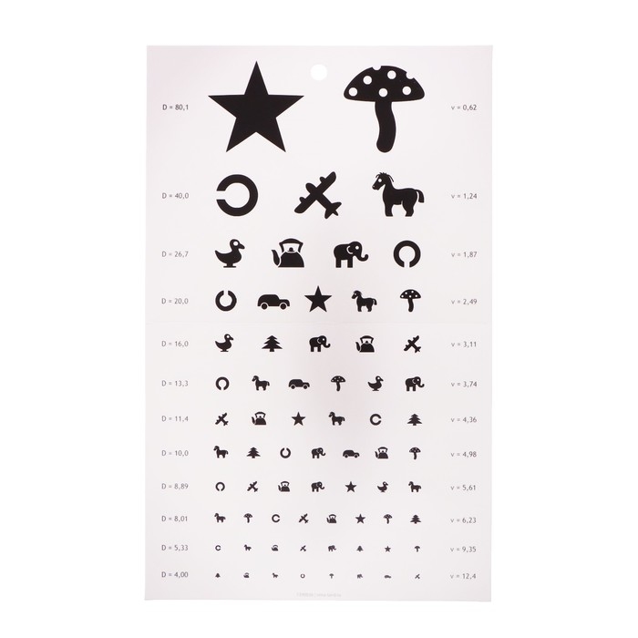 Набор для опытов «Медицинский набор», 10 тестов и 7 опытов Набор для опытов «Медицинский набор», 10 тестов и 7 опытов