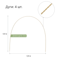 Парник от птиц, длина 6 м: сетка 8 × 2 м, затенение 80%; 6 дуг из стеклопластика, длина дуги 2 м, диаметр дуги 4 мм