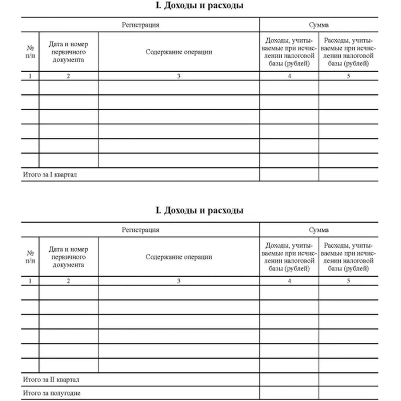 Книга учета доходов и расходов организаций и ИП применяющих УСНО, нов.ред