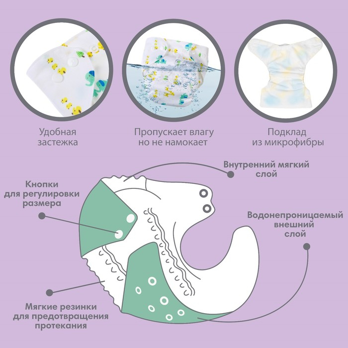 Многоразовый подгузник с вкладышем «Жирафы» Многоразовый подгузник с вкладышем «Жирафы»