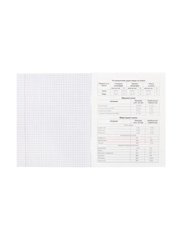 Предметная тетрадь по географии Hatber &laquo;Приключения кота Пирожка&raquo;, 48 листов, в клетку, со справочным материалом, обложка из мелованной бумаги