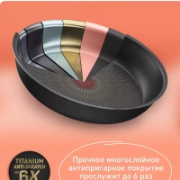 Ковш Ingenio Unlimited 16 см, подходит для всех плит