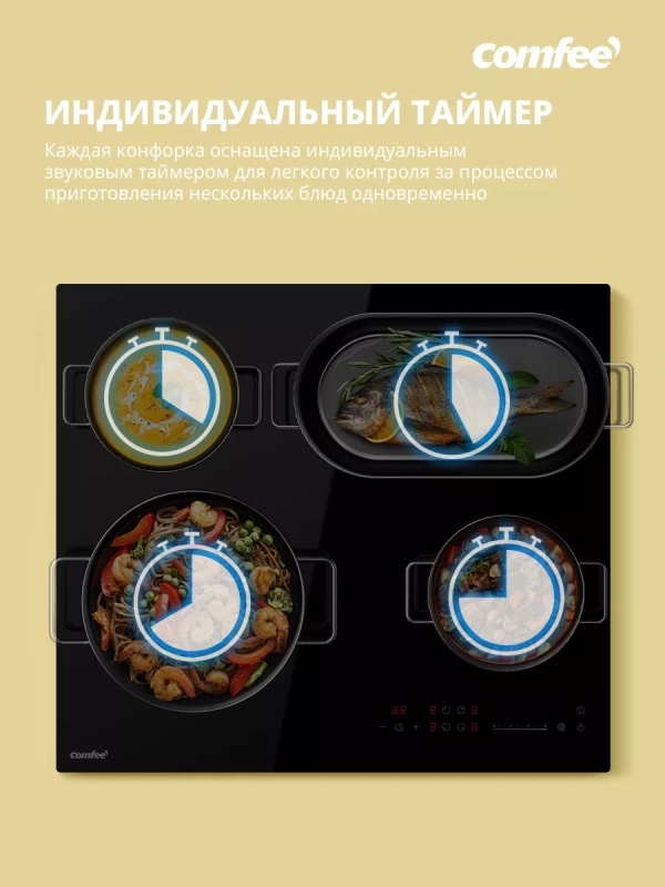 Электрическая варочная панель CEH621 4 конфорки, расширение Электрическая варочная панель CEH621 4 конфорки, расширение