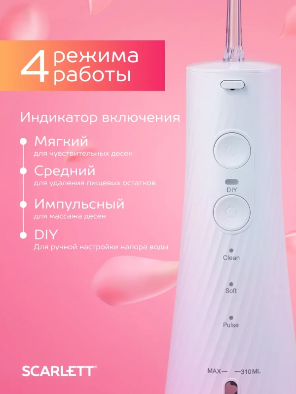 Ирригатор для зубов портативный SC-WF02 Ирригатор для зубов портативный SC-WF02