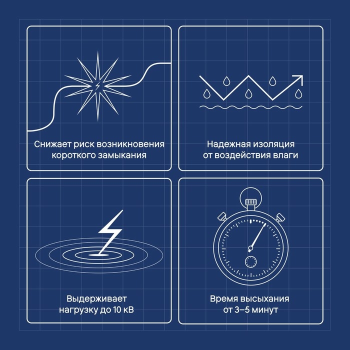 Изолента жидкая, герметик водонепроницаемый, с кисточкой ISOLASTIC, гель, черный, 100 мл Изолента жидкая, герметик водонепроницаемый, с кисточкой ISOLASTIC, гель, черный, 100 мл
