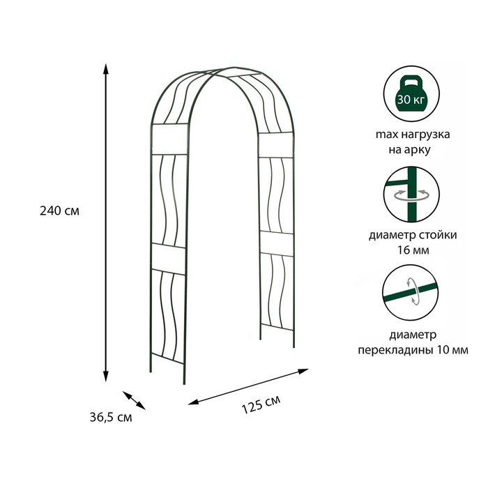Арка садовая, разборная, 240 × 125 × 36,5 см, металл, зелёная, «Волна» Арка садовая, разборная, 240 × 125 × 36,5 см, металл, зелёная, «Волна»