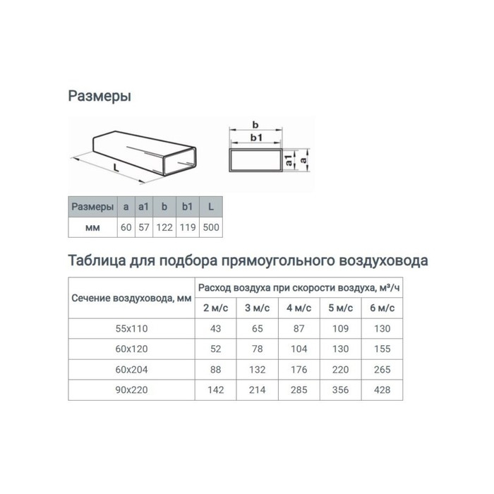Канал прямоугольный, вентиляционный ZEIN, 60 х 120 мм, 0.5 м Канал прямоугольный, вентиляционный ZEIN, 60 х 120 мм, 0.5 м