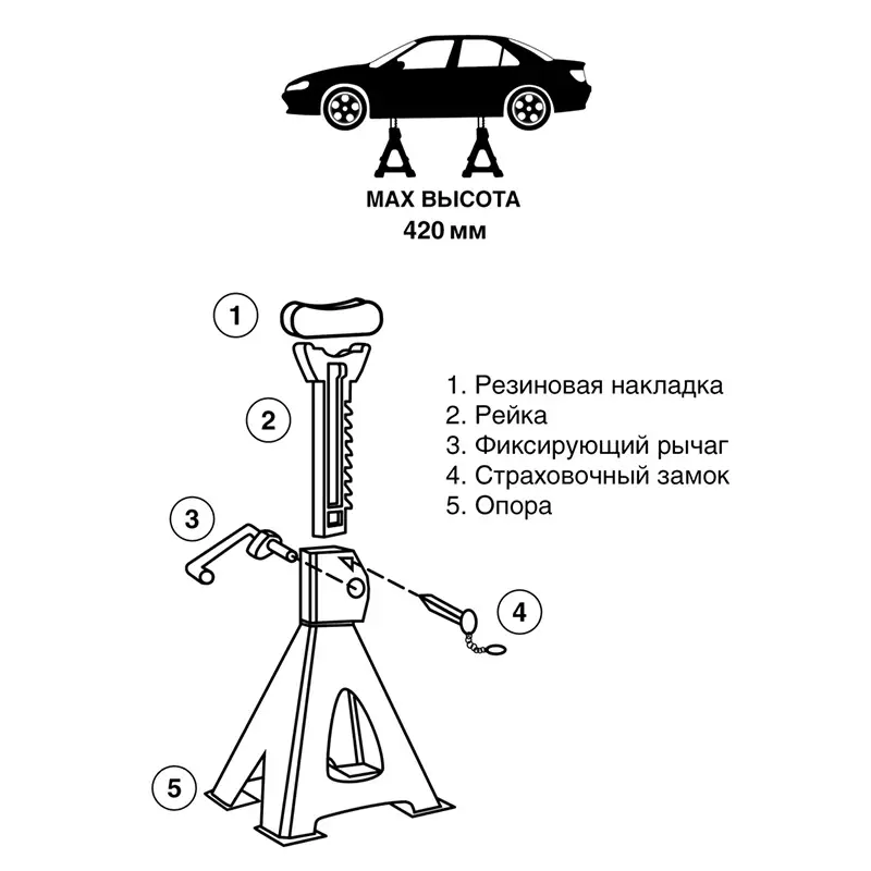 Подставка страховочная 2т, 270-420 мм, 2 шт с доп. фиксатором AVS AS-02