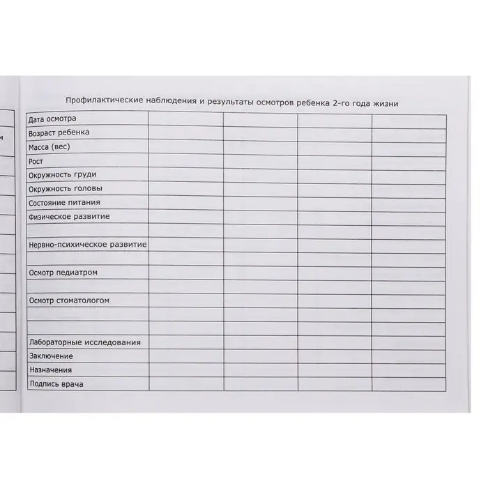 Медицинская карта ребёнка  Медицинская карта ребёнка "Классик", форма №112/у, 60 листов