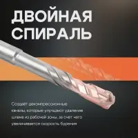 Бур по бетону ТУНДРА, крестовый наконечник, двойная спираль, SDS-plus, 6&times;110 мм