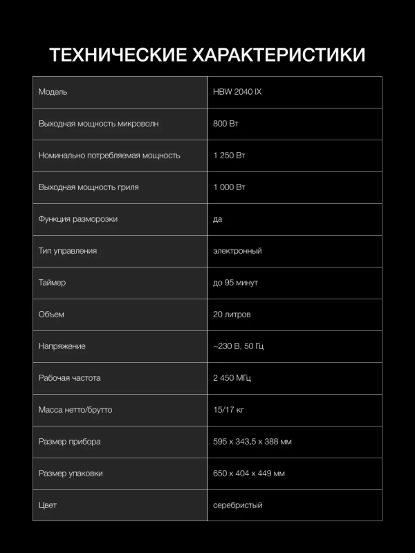 Микроволновая Печь HBW 2040 IX 20л 800Вт сталь