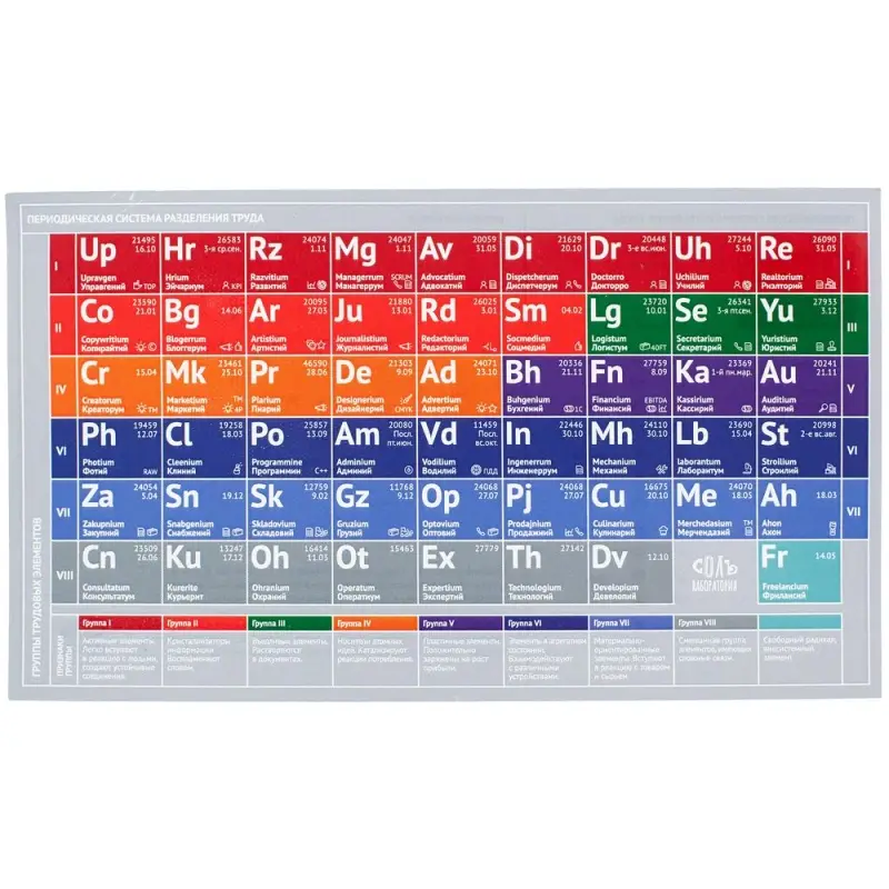 Кружка &laquo;Разделение труда. Докторро&raquo;, белая с красным