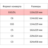 Конверт крафт E65 стрип Ecopost 110х220, 100шт/уп