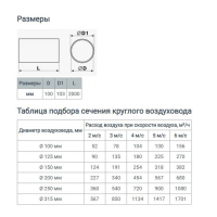 Канал круглый, вентиляционный ZEIN, d=100 мм, 2.0 м