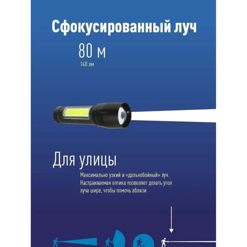 Фонарь КОСМОС KocAc1011Lith 3вт ХРЕ, 1Вт СОВ, лит. аккум. 600mAh, Micro USB